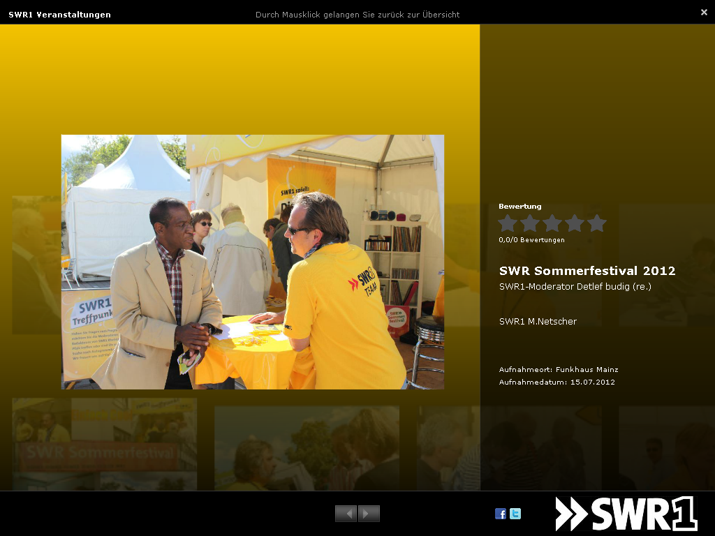 Moderatoren SWR